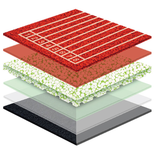 河北无缝预制型塑胶跑道非渗水自结纹面层方案一